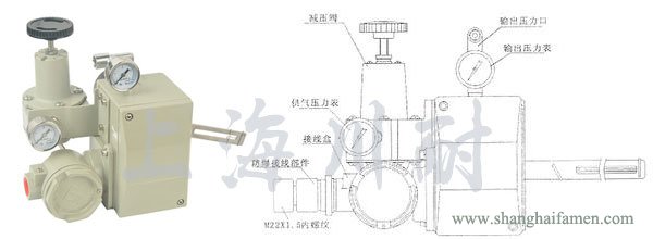 HEP定位器結構圖
