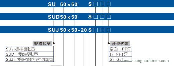 SU氣缸型號