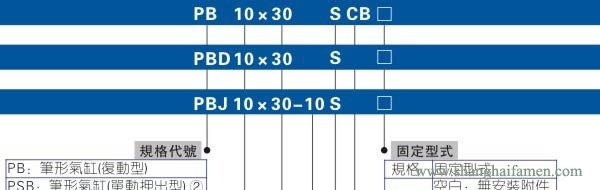 PB氣缸型號標準