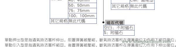 MAL氣缸型號3