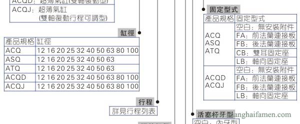 ACQ氣缸型號1