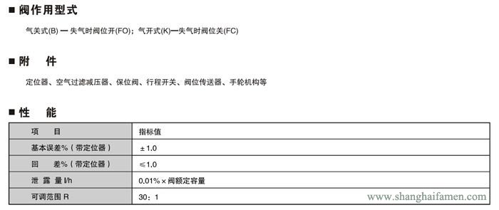 氣動薄膜小流量調(diào)節(jié)閥作用形式