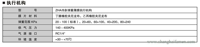 氣動(dòng)薄膜式切斷閥閥7
