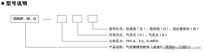氣動(dòng)薄膜式切斷閥閥34